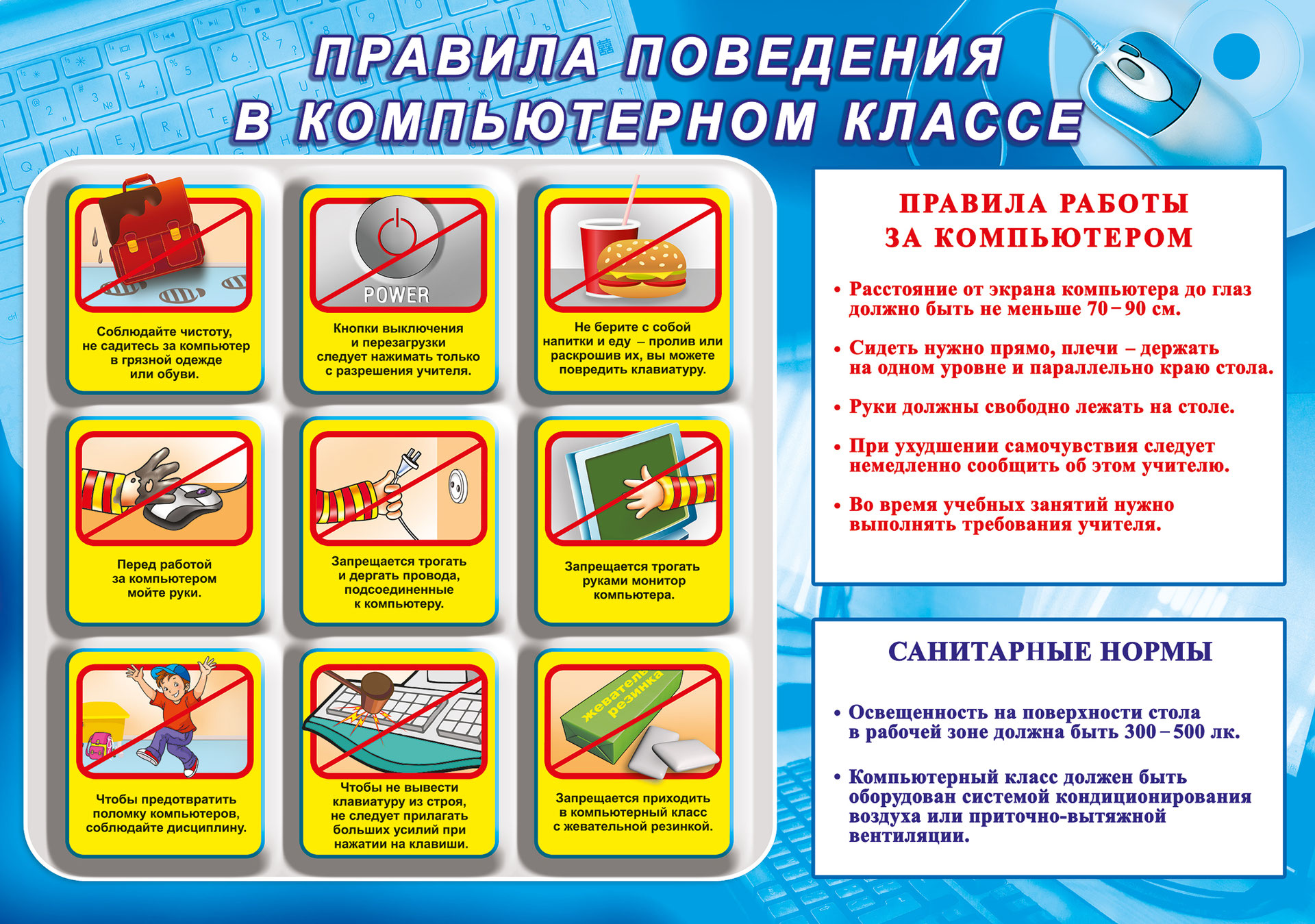 Правила Поведения При Покупке В Магазине