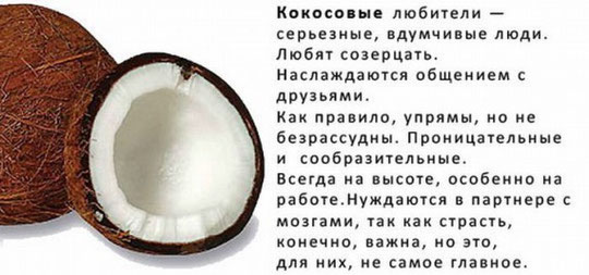 Съедобная пудра для тела 