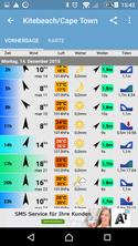 Windfinder-Kitesurfing-kiten-Wind-Lifetravellerz-Kiteblog