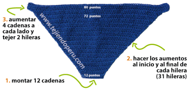 Bikini tejido a crochet Tejiendo Perú