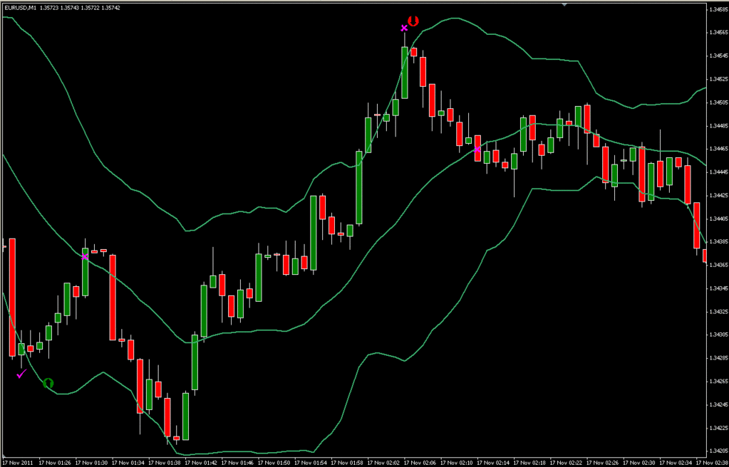Forex option profit calculator # emugepavo.web.fc2.com