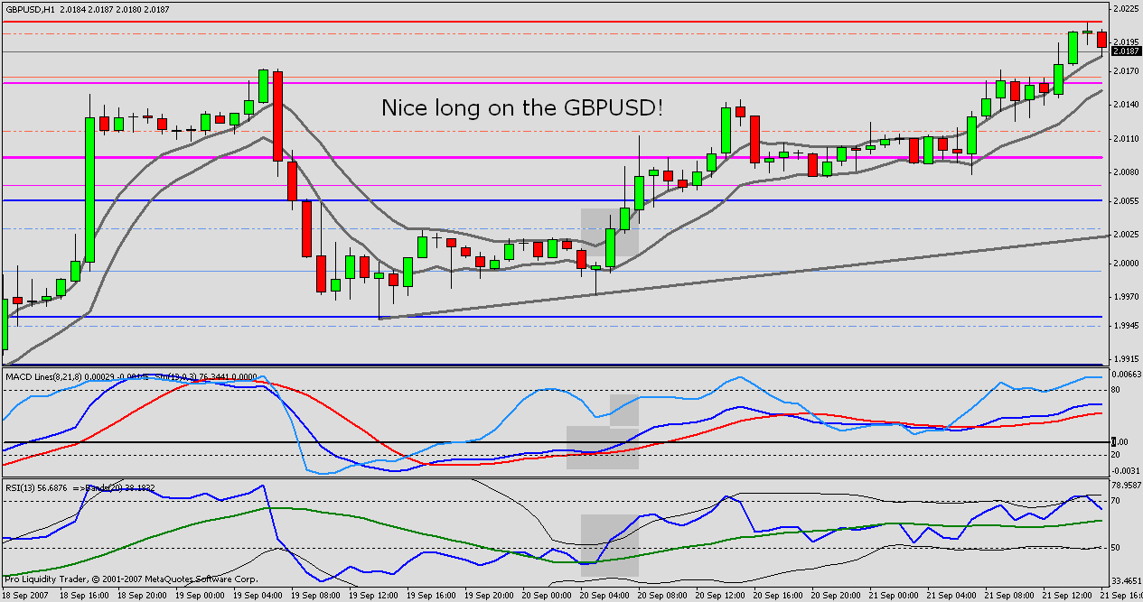 Forex cts system