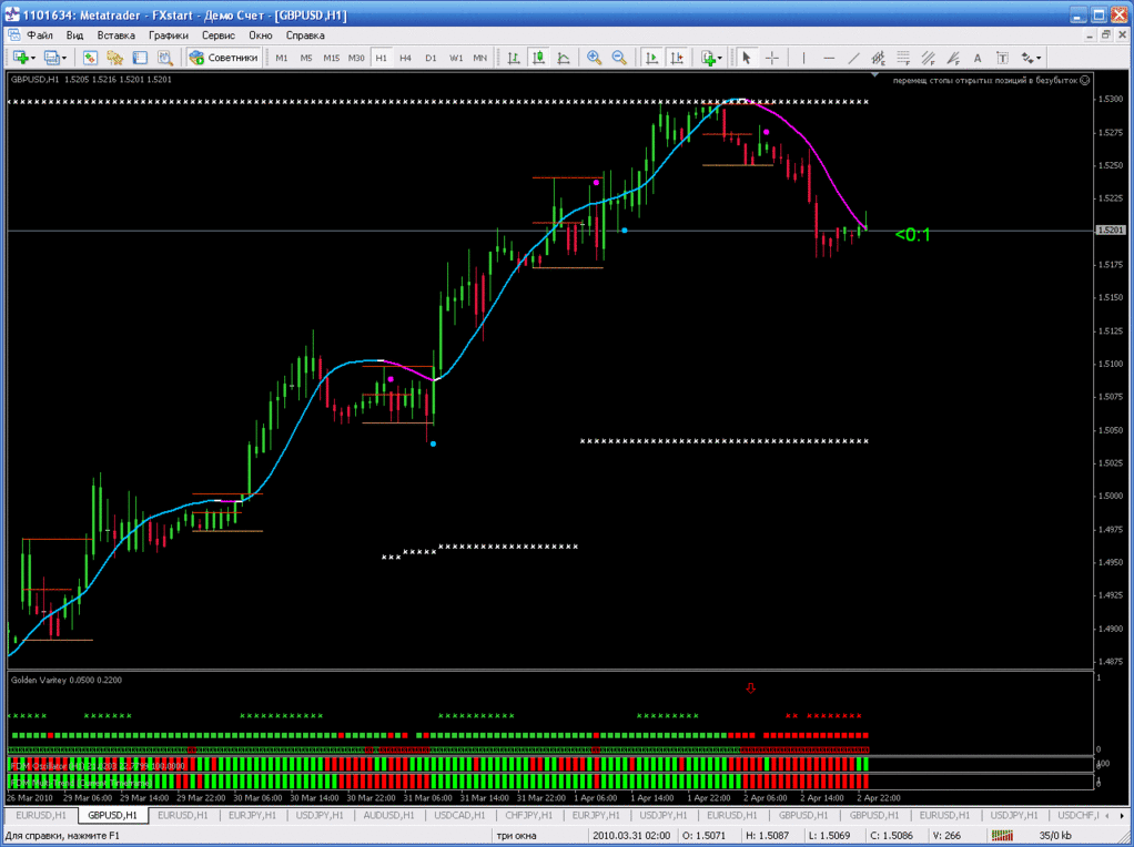 alpari us how to trade with binary options