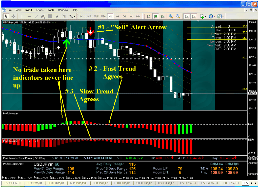 Forex exit guidr