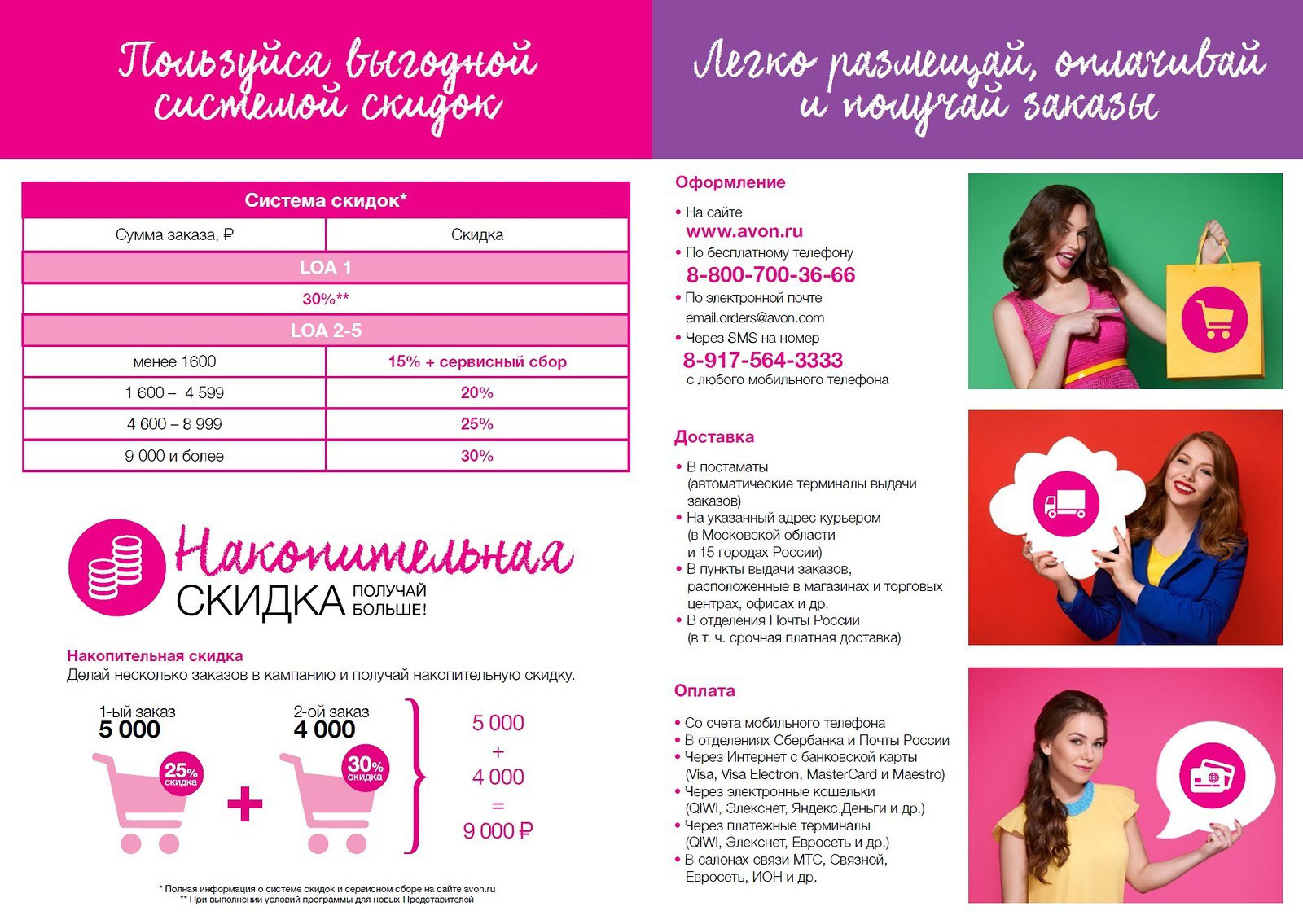 Где В Рязани Можно Купить Эйвон Адреса