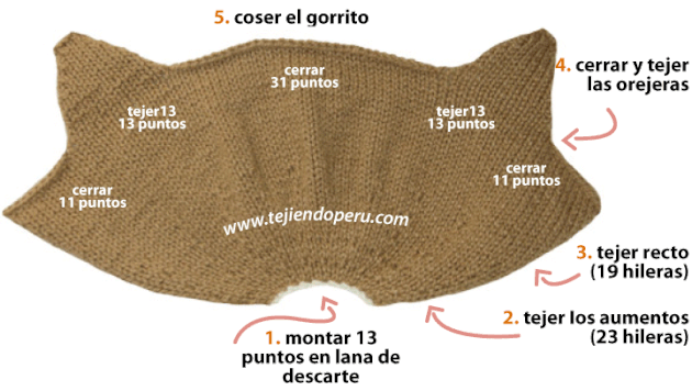 Gorritos con orejas de animalitos - Tejiendo Perú Gorritos con orejas de animalitos - Tejiendo Perú