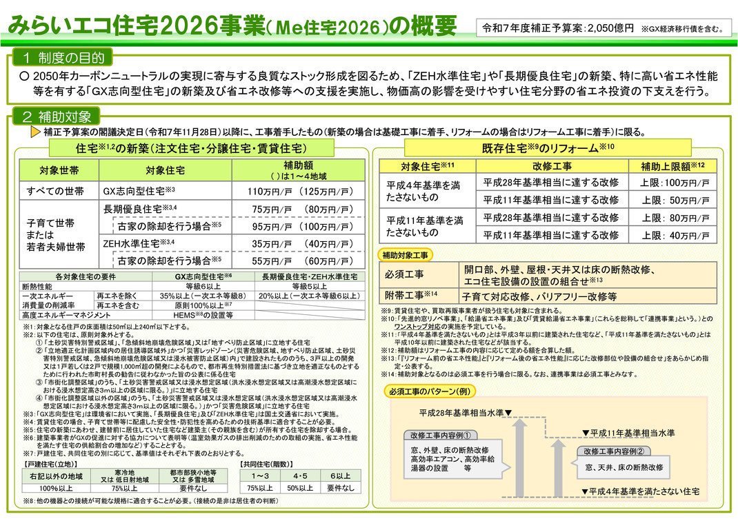 千葉での家づくり-千葉県-千葉市-注文住宅-一級建築士事務所-設計事務所-建築家-高性能住宅-高断熱高気密-heat20g2-耐震等級3-許容応力度設計-断熱等級6-長期優良住宅-住まい-家-木造-木の家-木箱プロジェクト-難しくない家-断熱等級6（UA値0.46｜HEAT20 G2～G3水準）-耐震等級3（許容応力度設計）-値0.7以下（気密性能／中間測定時）-長期優良住宅対応-一次エネルギー消費量等級6／ZEH対応可／BELS評価対応可-高耐久仕様