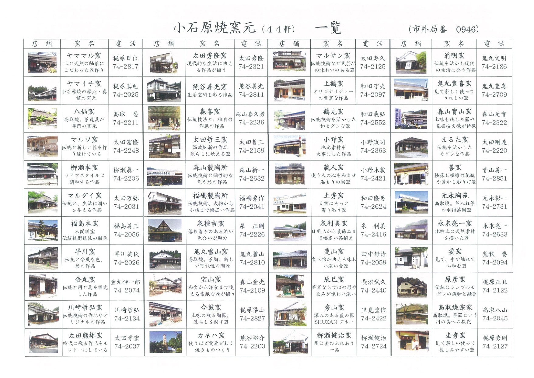 ◇窯元紹介◇ - 福岡観光・体験 小石原焼伝統産業会館