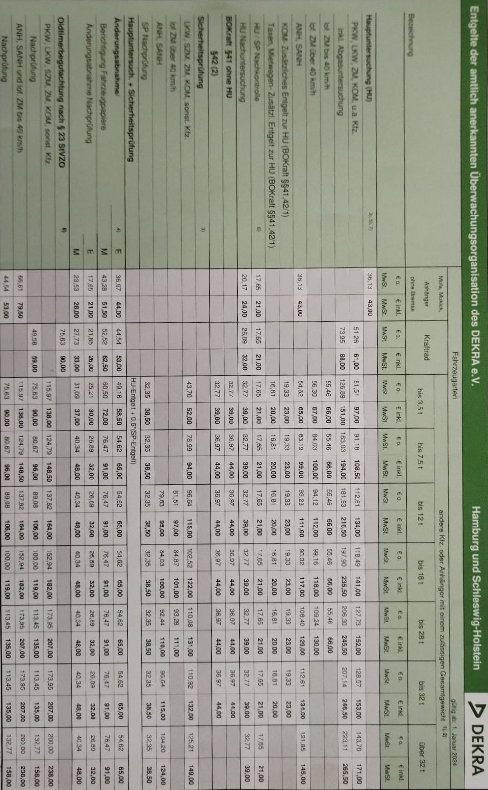 Preisliste DEKRA Brain´s Autoservice