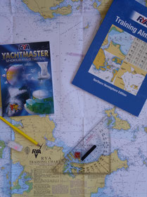 RYA Yachtmaster Offshore Theory - White Wake Sailing
