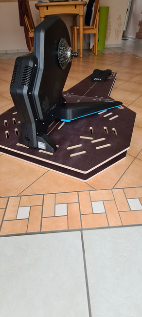 Basis des Indoor-Setup 2019 bis 2025