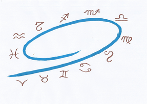 Astrologie Dharmique Astrothérapie