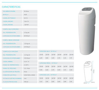 Waterfilter Rider 25