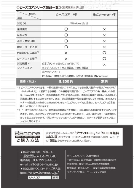 五線譜と点字楽譜が同時に表示できる、世界唯一の音楽ソフト。楽器を始めたいかたから音大生・プロの音楽家まで、楽譜点訳ボランティア入門から高度な点訳・逆点訳まで、幅広くご利用いただいています。ドレミで楽譜を読み上げるので、点字楽譜を知らなくても楽譜がわかります。ピンディスプレイ対応、MIDI演奏できるので、聞きながら作曲できます。五線譜印刷・点字印刷・MIDIファイル作成、五線譜表示もできるので、スピーディーで正確な楽譜点訳ができます。