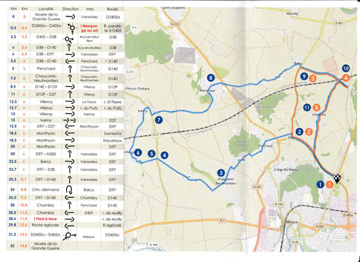 Balade velo 2025 marne