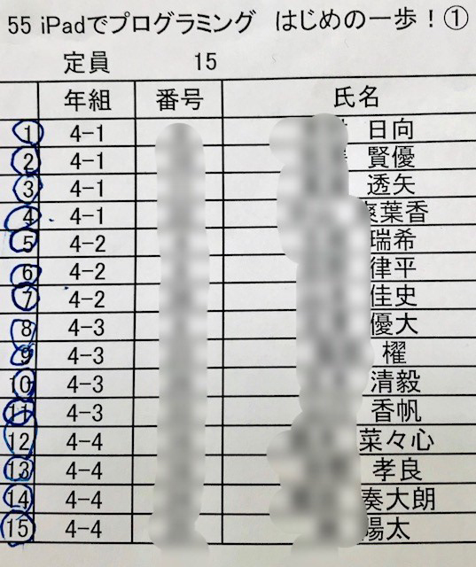 ☆3年前に比べるとずいぶん まし になりました。が依然として当て字が多くて名前が読めません。親の「願い」ですが、名前の説明をする子供には迷惑です。