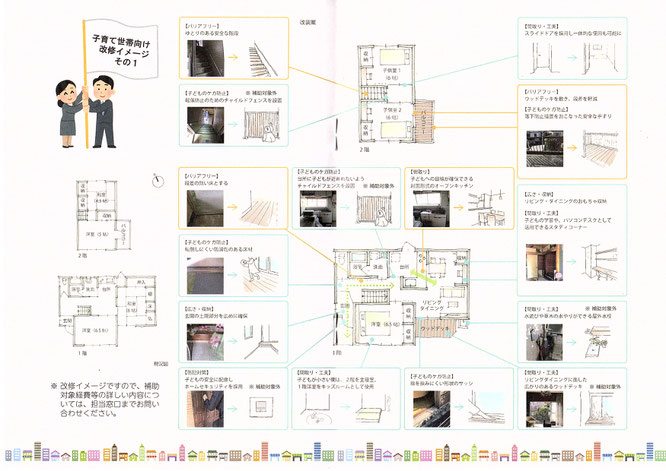 滋賀県子育て世帯空き家リノベーション事業費補助金