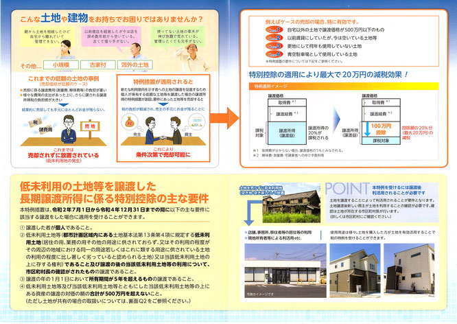 低未利用の土地等を譲渡した長期譲渡所得に係る特別控除の主な要件