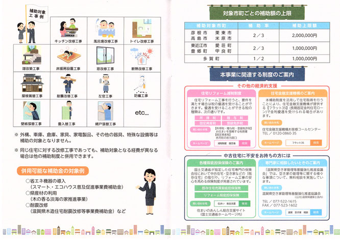 滋賀県子育て世帯空き家リノベーション事業費補助金