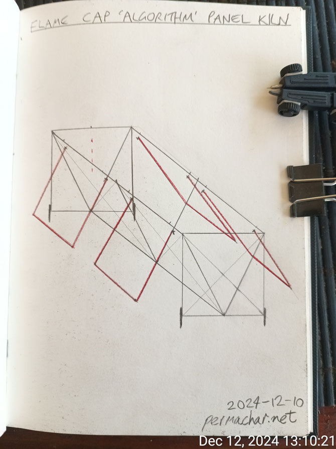 Wireframe of the Flame Cap 'Algorithm' Panel Kiln