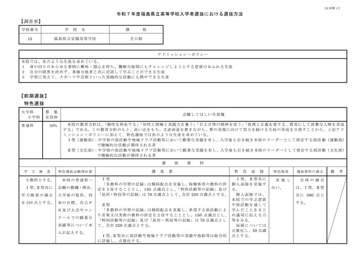 福島県立高校入試,選抜方法,志願してほしい生徒像,選抜資料,特色選抜,一般選抜
