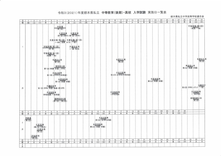 栃木県私立高校入学試験日程