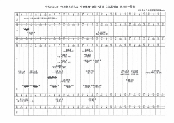 栃木県私立高校, 一日体験学習，学校見学会