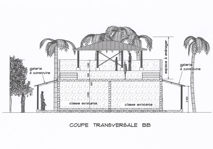 Das Dachgeschoß wird 2025 mit einer Überdachung und Bühne fertig gestellt. Unser Bauingenieur Daniel Tessier ist ab April in Haiti vor Ort. Ein großer Teil der Spenden kam von Freunde der Erziehungskunst. Vielen Dank dafür!