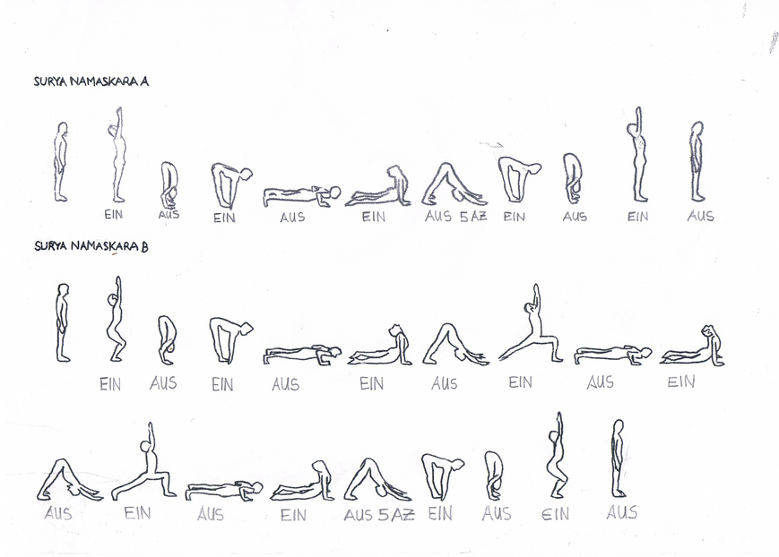 Sonnengruß A und B. Eine wichtige Grundlage unserer Yogastunden und ein geniales Werkzeug für mehr Lebensqualität.
