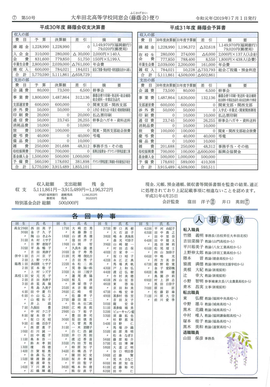 藤影会便り 過去分 県立大牟田北高校 同窓会