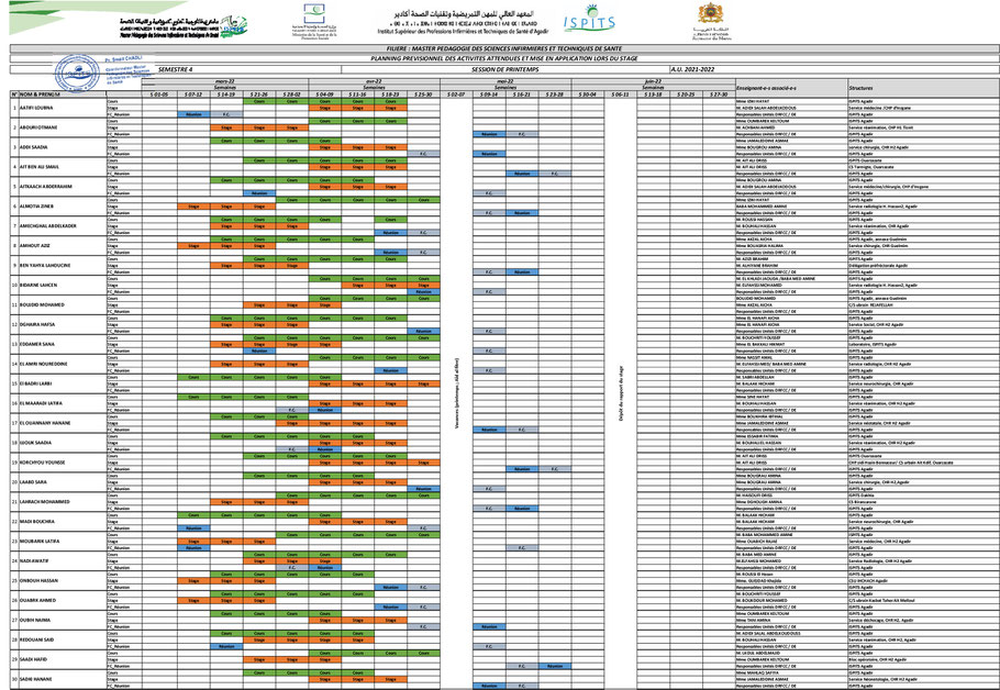 Planning prévisionnel Stages -Semestre 4-