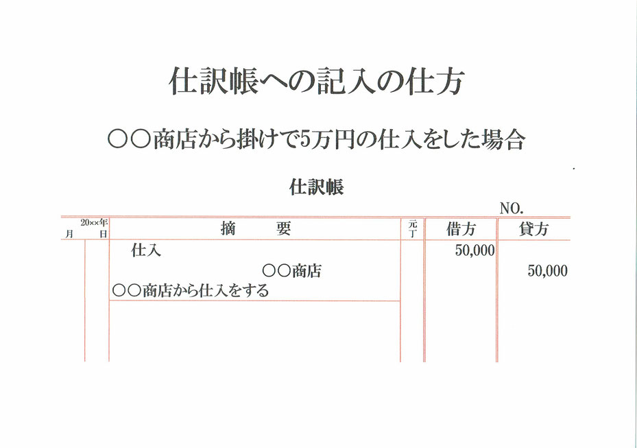 仕訳帳(仕入･○○商店)