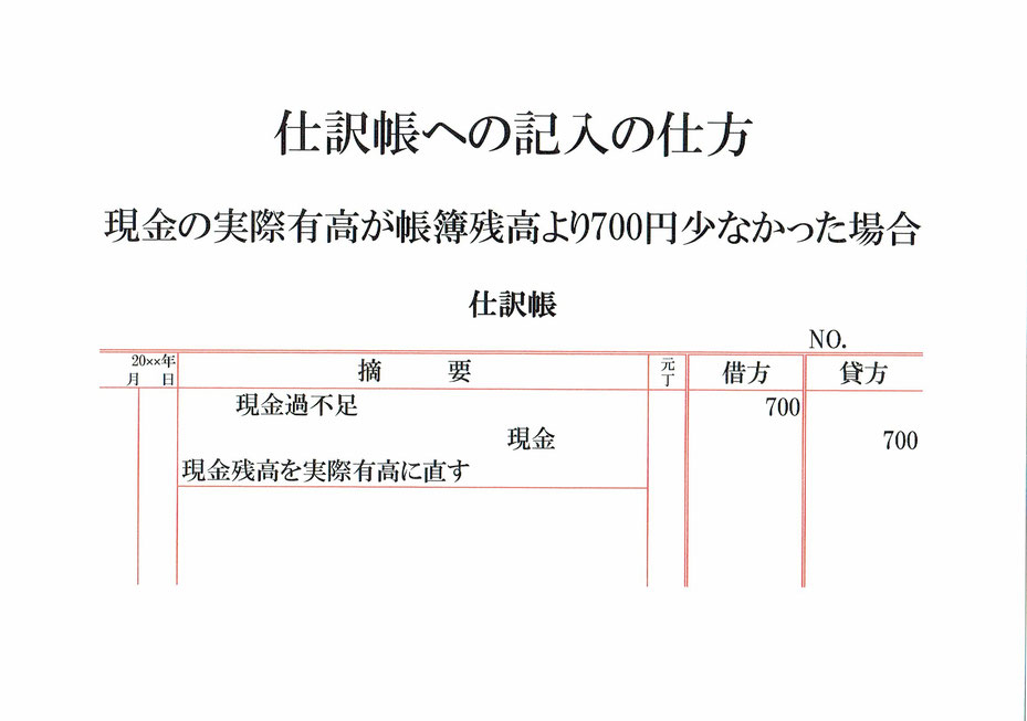 仕訳帳(現金過不足･現金)