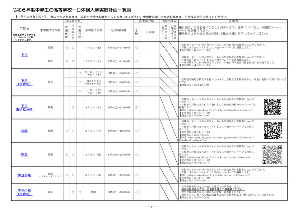 静岡県公立高校入試,一日体験入学実施予定表