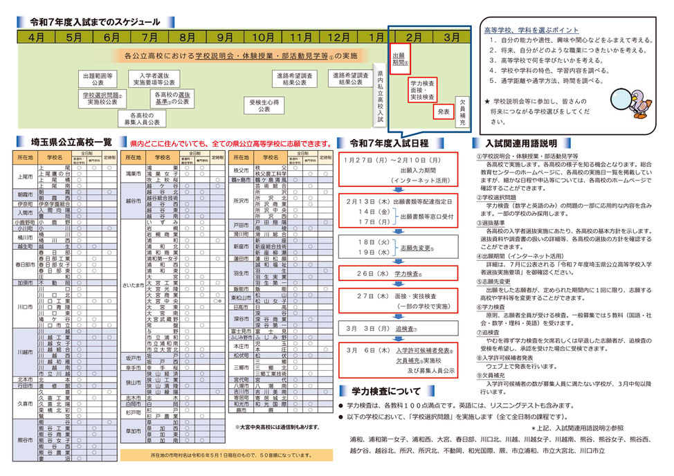 埼玉県公立高校入学者選抜案内,入試日程,入試までのスケジュール