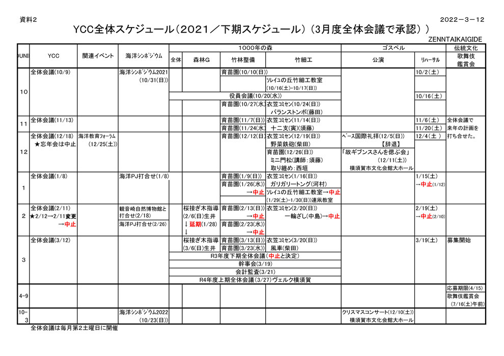 YCC全体スケジュール（2021年度下期）