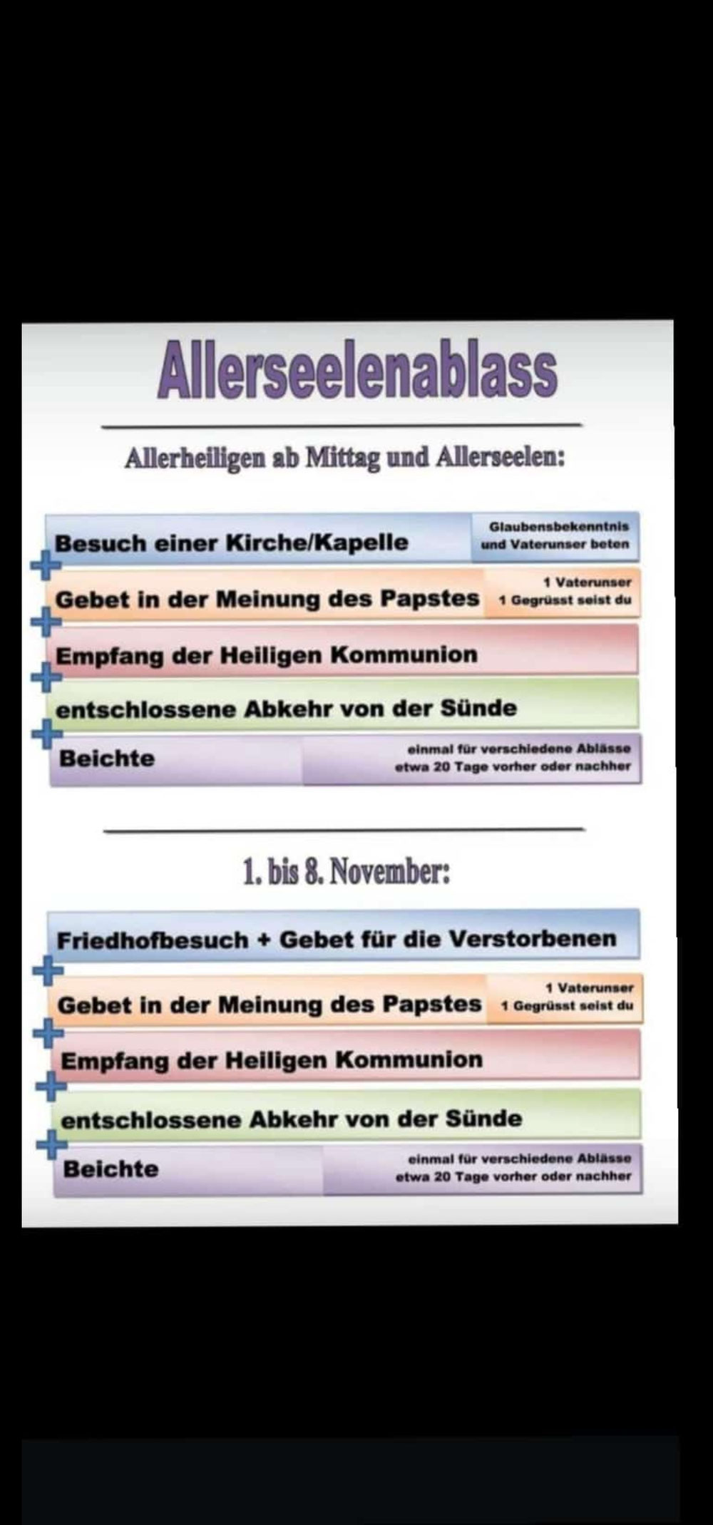 Der Allerseelenablass - was wir unseren Verstorbenen schenken können