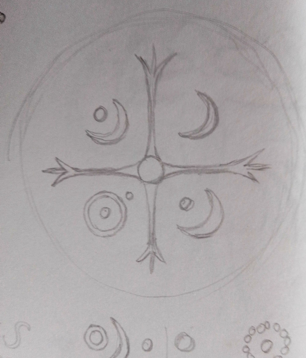 J'ai trouvé cette roue de quatre lunaire, c'est la roue des saisons de la vie féminine, celle des femmes. Montante, pleine, descendante et sans lumière. Il faut à toutes leur redonner leur nom pour avoir leur texte.