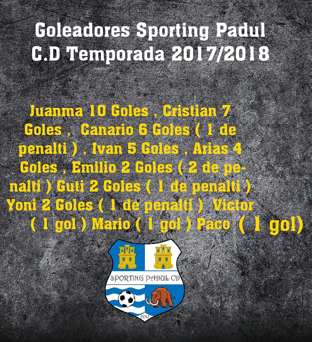 Goleadores temporada 2017/2018