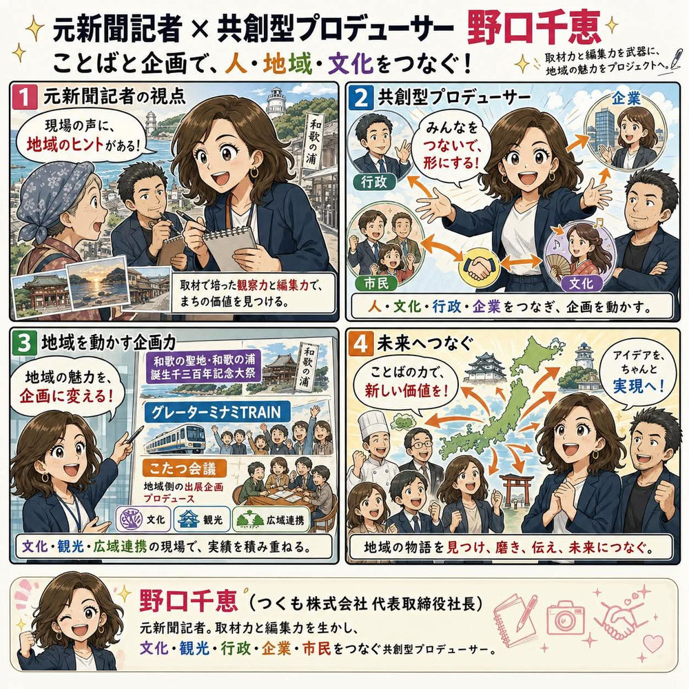 野口千恵