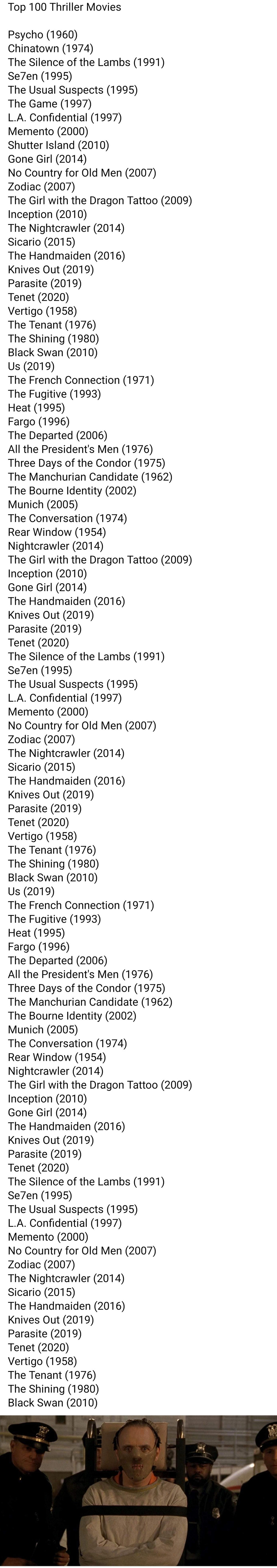 TOP 100 Thriller