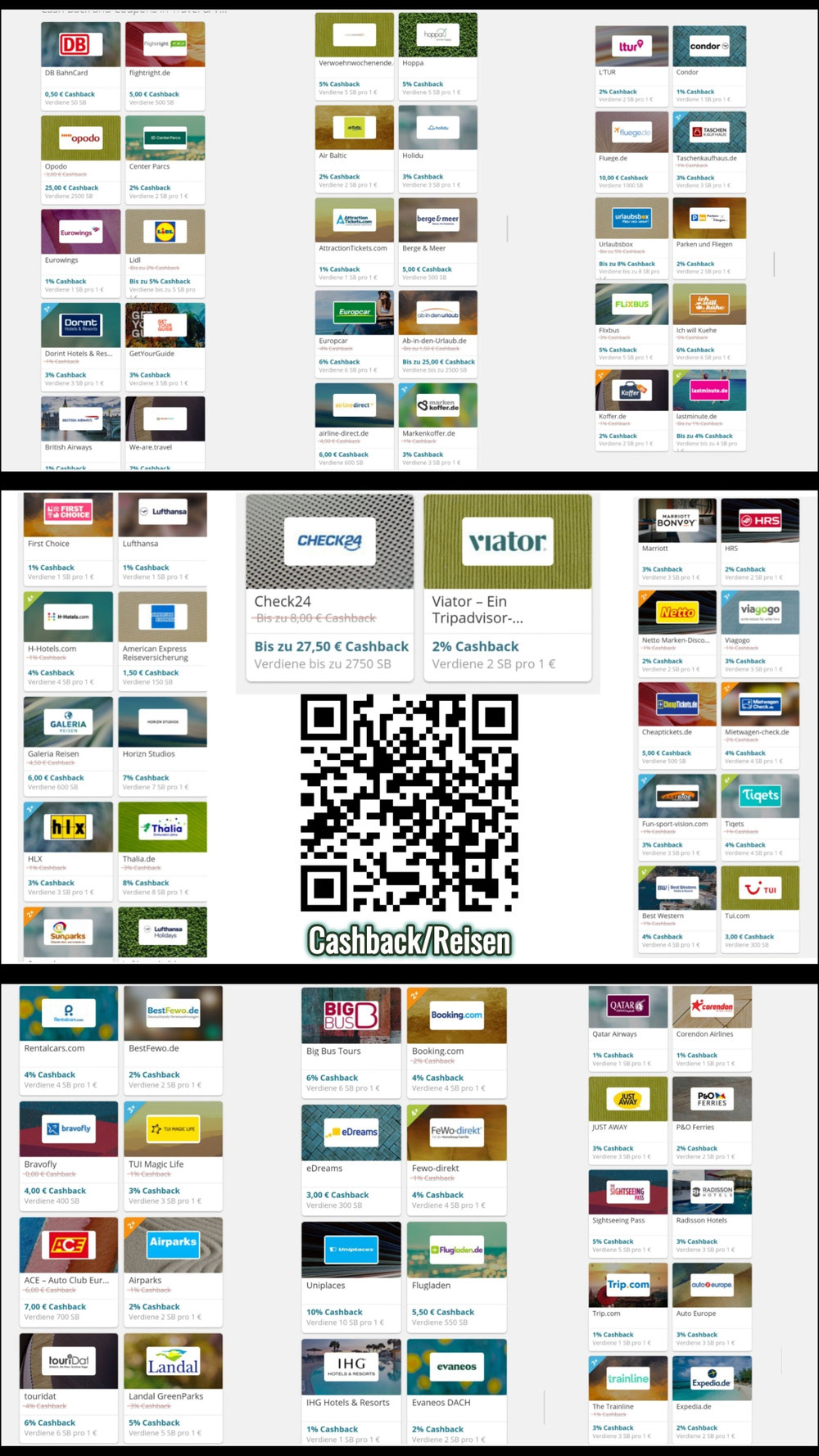 Zniżki (Cashback)we wszystkich biurach podróży 