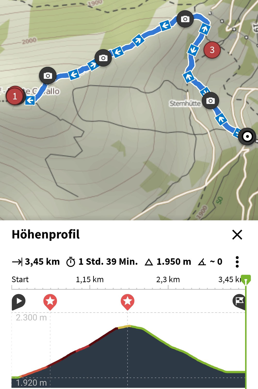 Hohenprofil Rosskopf