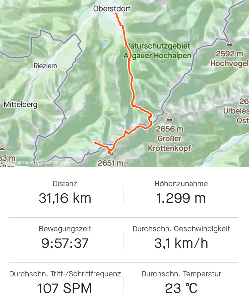 Unser Tagewerk