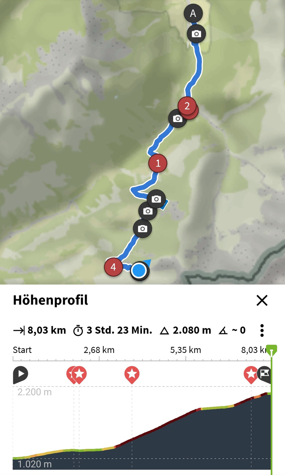 Unser Tagewerk