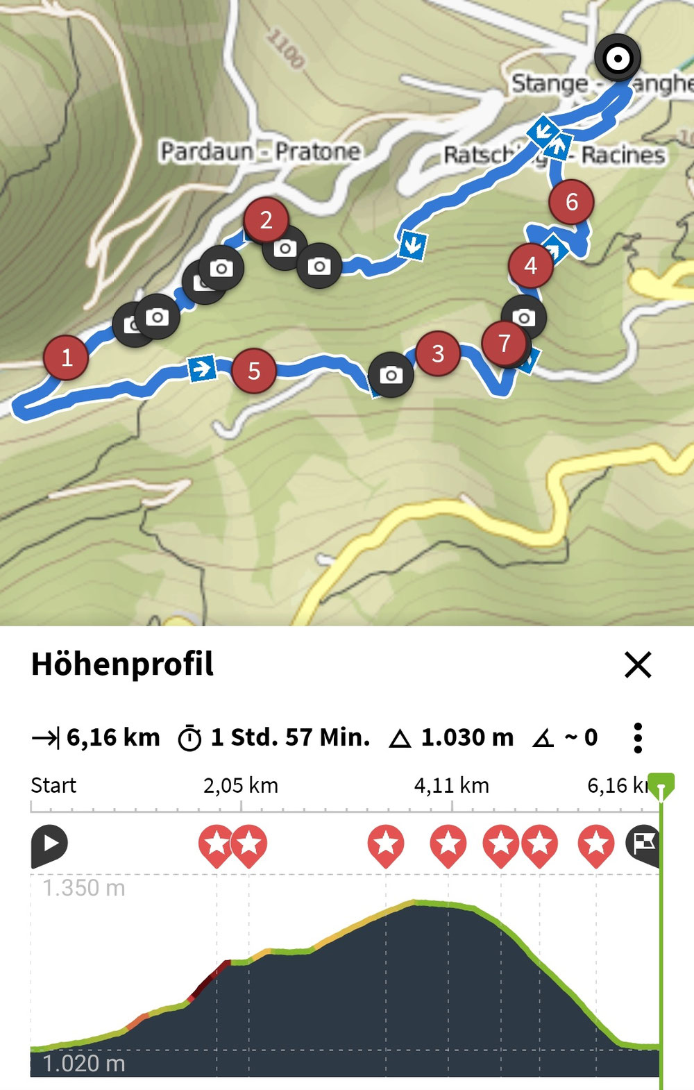 Höhenprofil Gilfenklamm