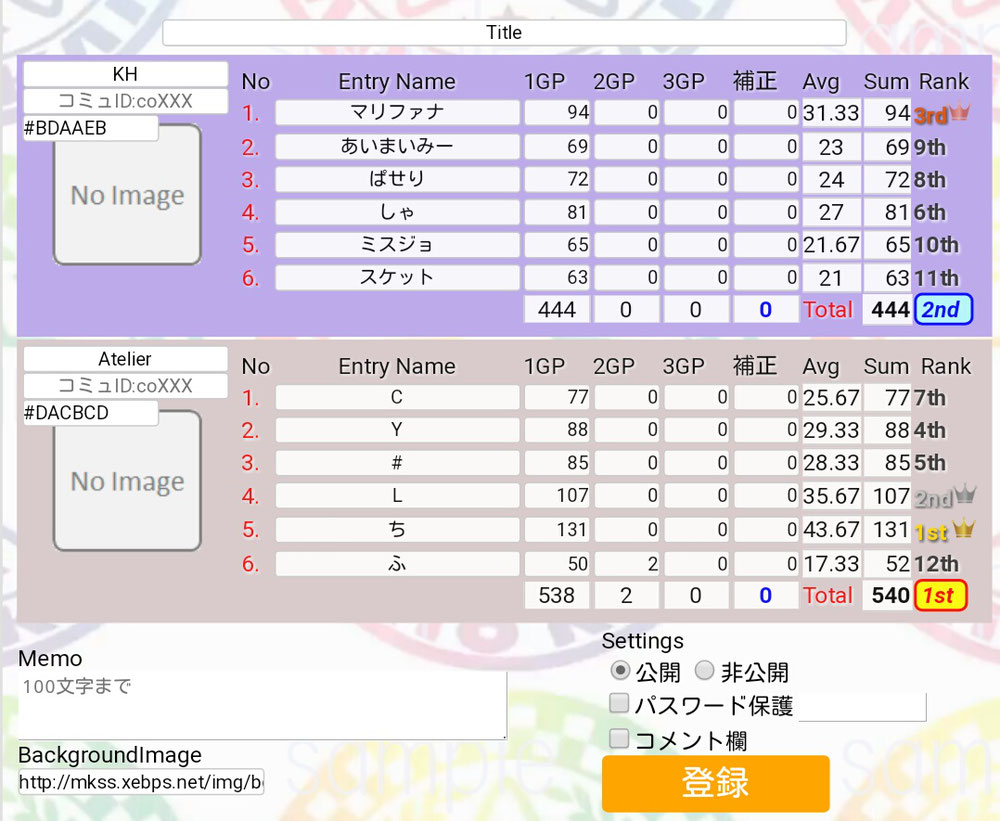 3/3 vs Atelier 444-540