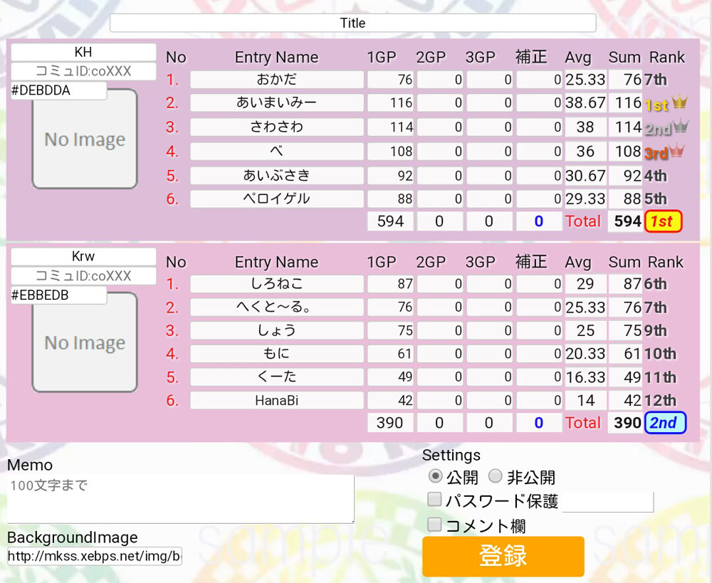 4/6 vs Krw 594-390