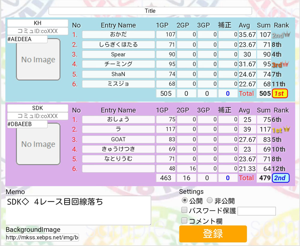 6/4 vs SDK 505-479