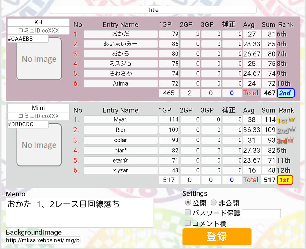 4/9 vs Mimi 467-517